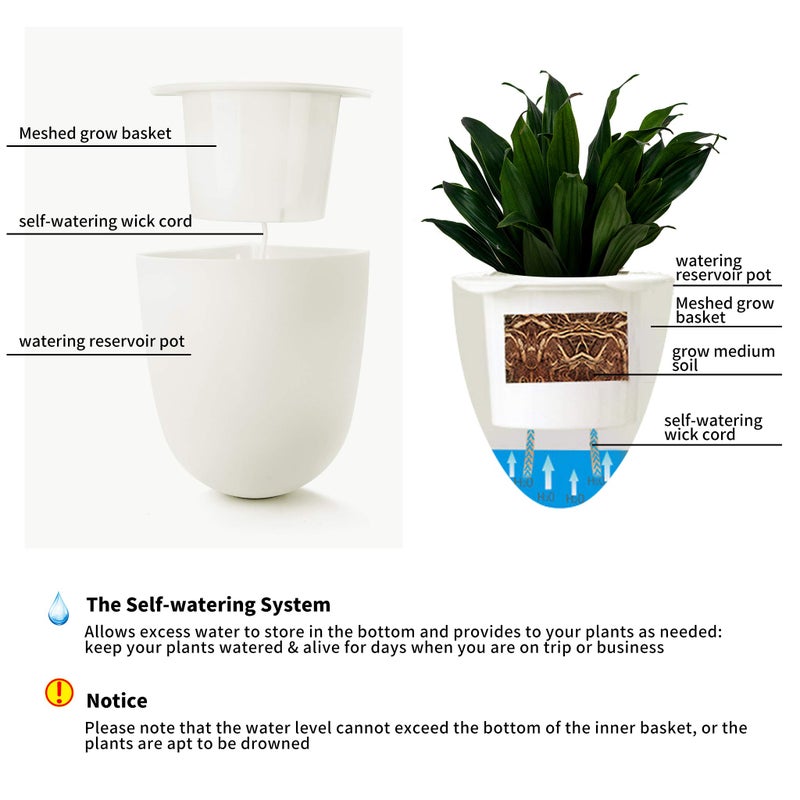 ORIMERC 2 Pack Corner Wall Mounted Hanging Planter Self Watering Triangle Plastic Flower Pot Decorative Modern Plant Vase Container Holder for Succulent Indoor Outdoor Home Office DÃ©cor White - Image 5